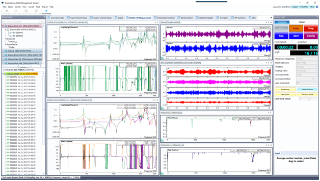 White noise excitation