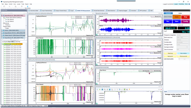 Burst Random excitation