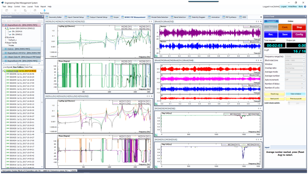 Periodic Random excitation