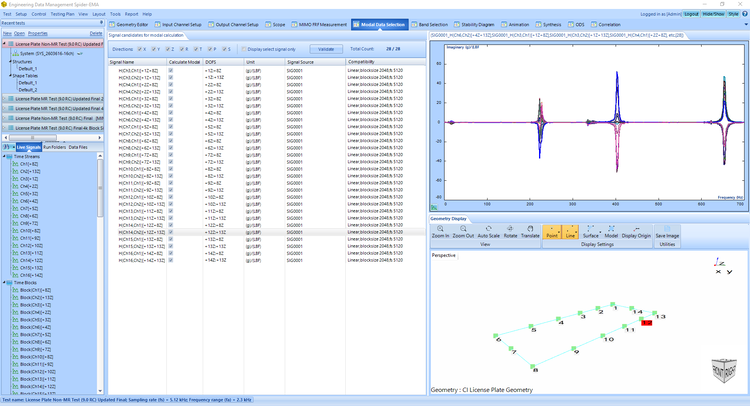 Modal Data Selection tab showing the imaginary part of all overlapped FRFs for the non-MR modal test
