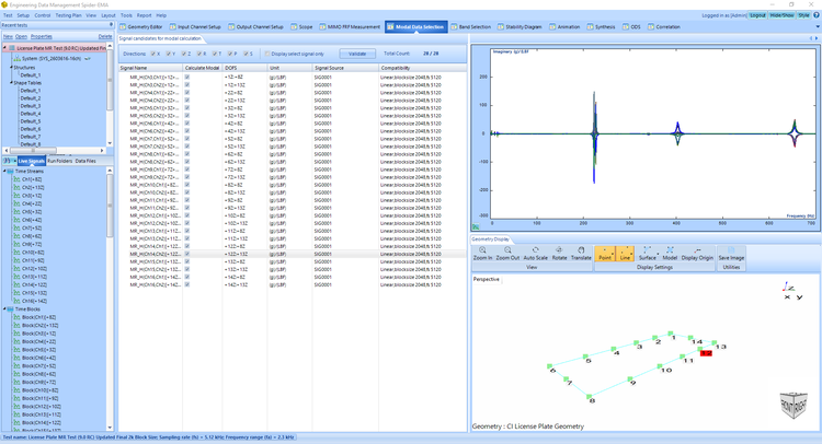Modal Data Selection tab showing the imaginary part of all overlapped FRFs for the MR modal test