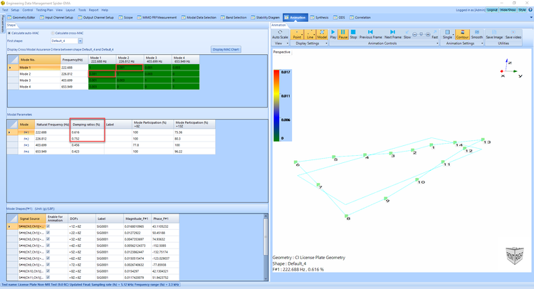 Modal Results for the non-MR MIMO FRF test case